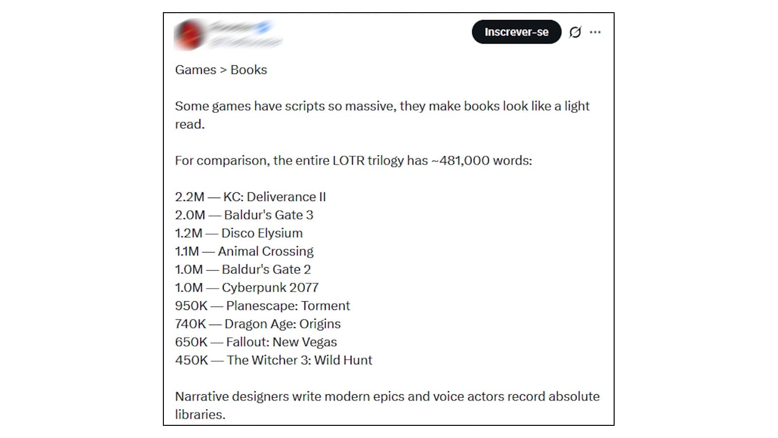 Captura de tela de uma postagem no Twitter que compara a quantidade de palavras em videogames e romances.
